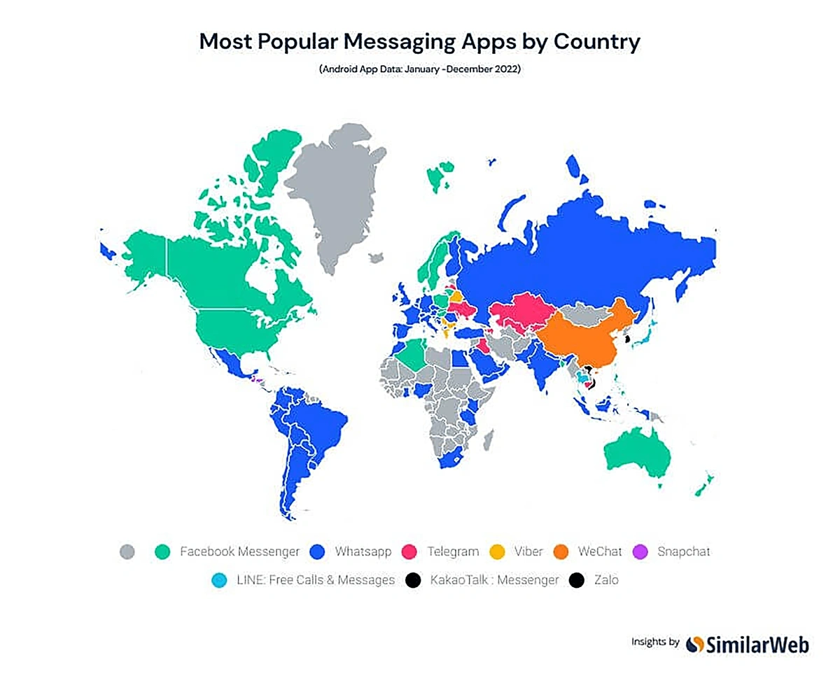 Most popular messaging apps 2024