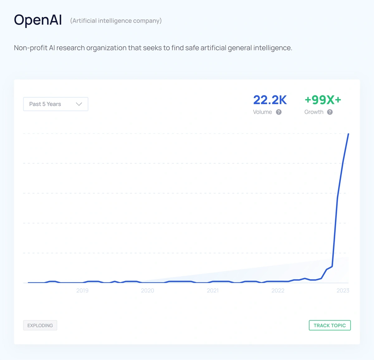 openai-min.webp