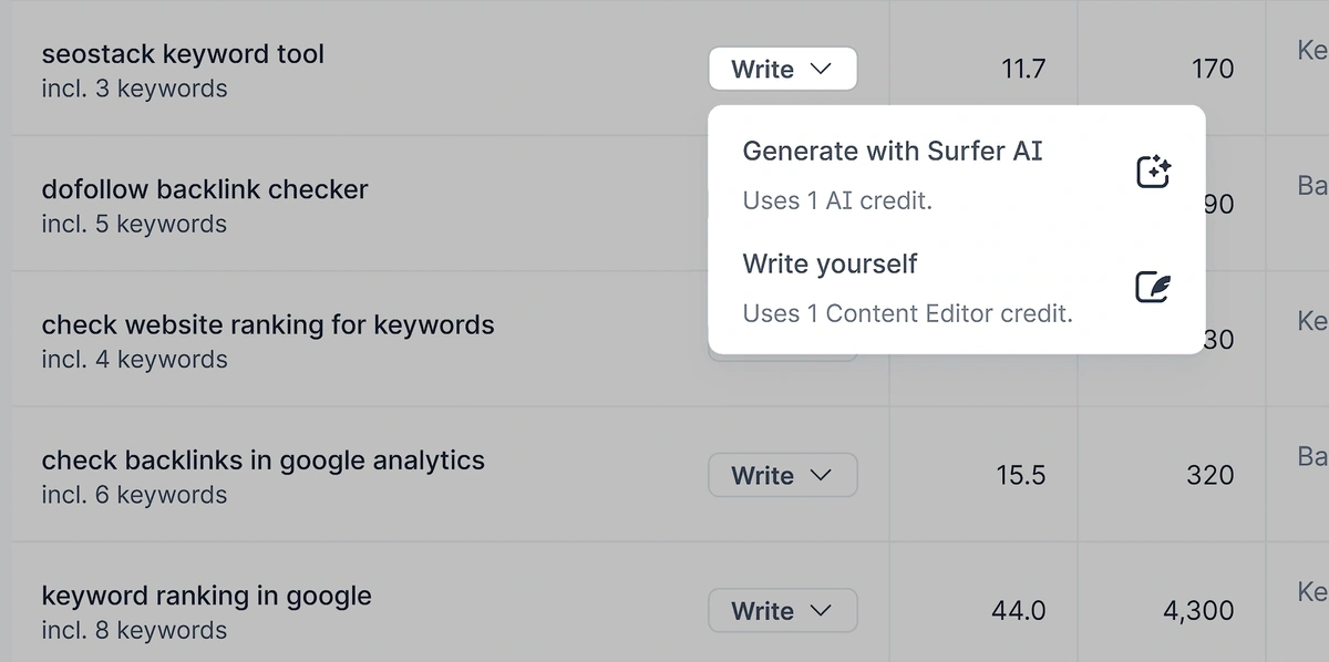 surfer seo topical map
