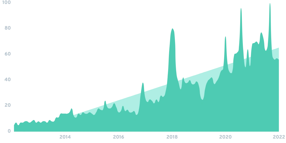 digital-wallet-min.png