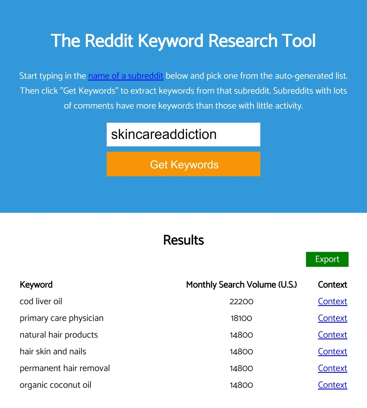 The Reddit Keyword Research Tool