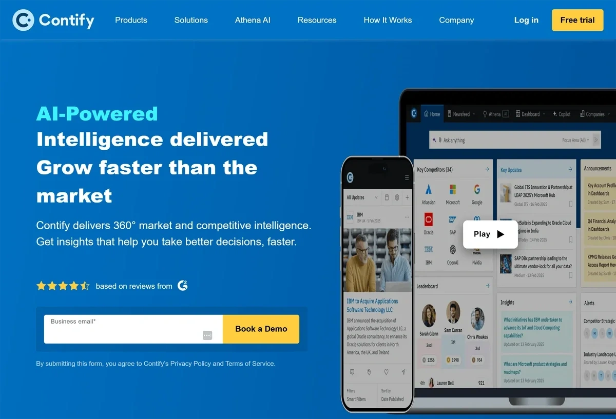 The blue Contify homepage reads "AI Powered Intelligence delivered, grow faster than the market"