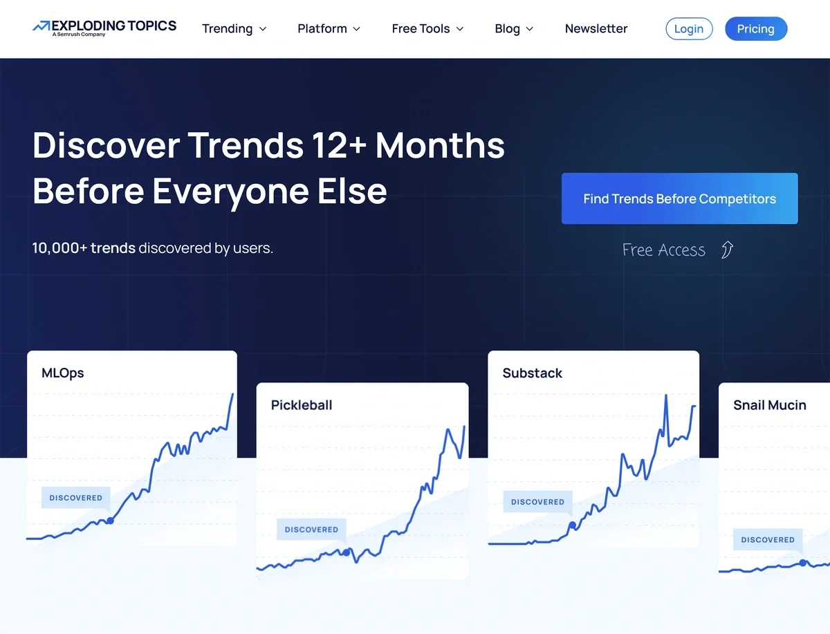 The Exploding Topics Pro landing page shows trend graphs in a line.