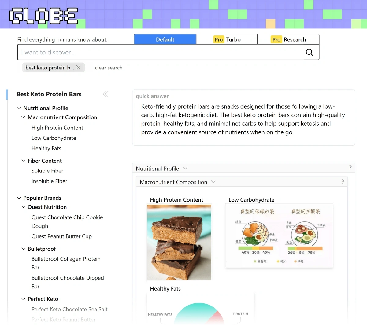 Globe Explorer interface
