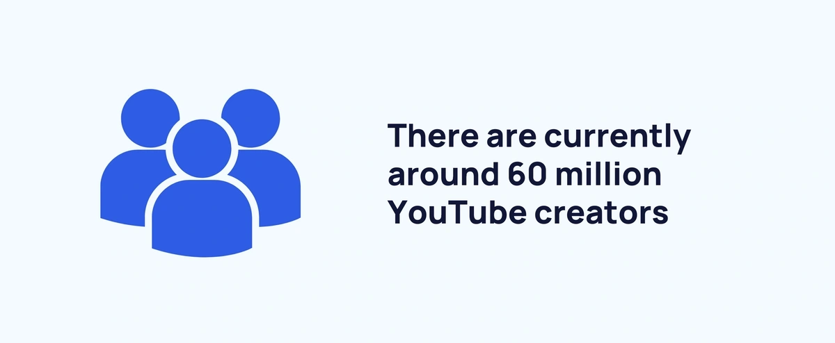 YouTube Content Creator Statistics 2024