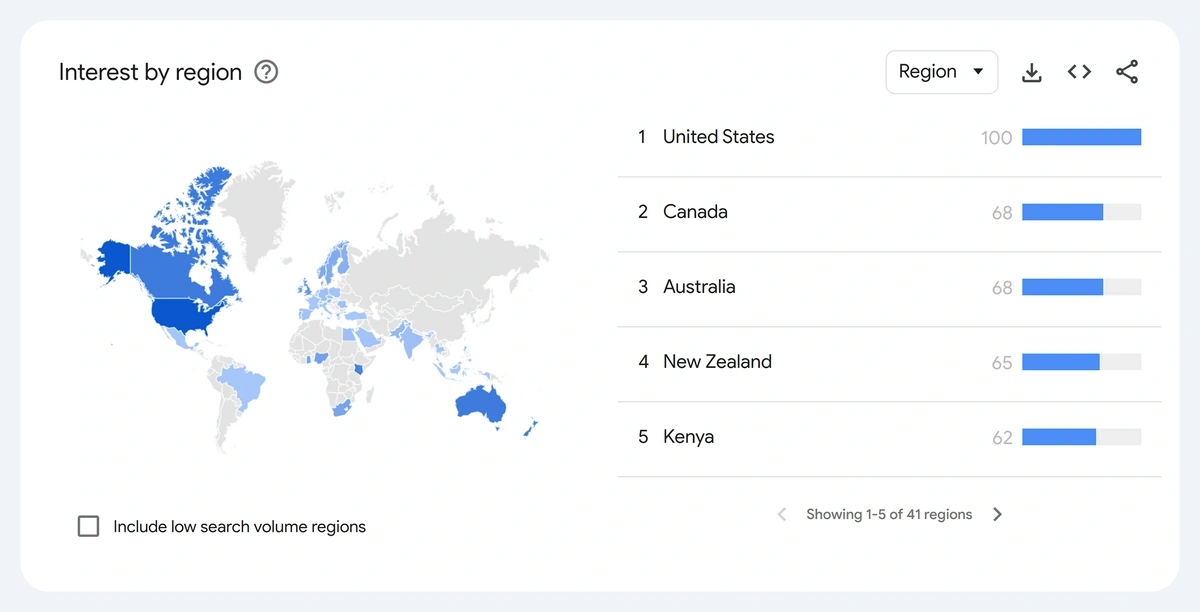 Screenshot of Google Trends search demand for seed oils broken down by country.