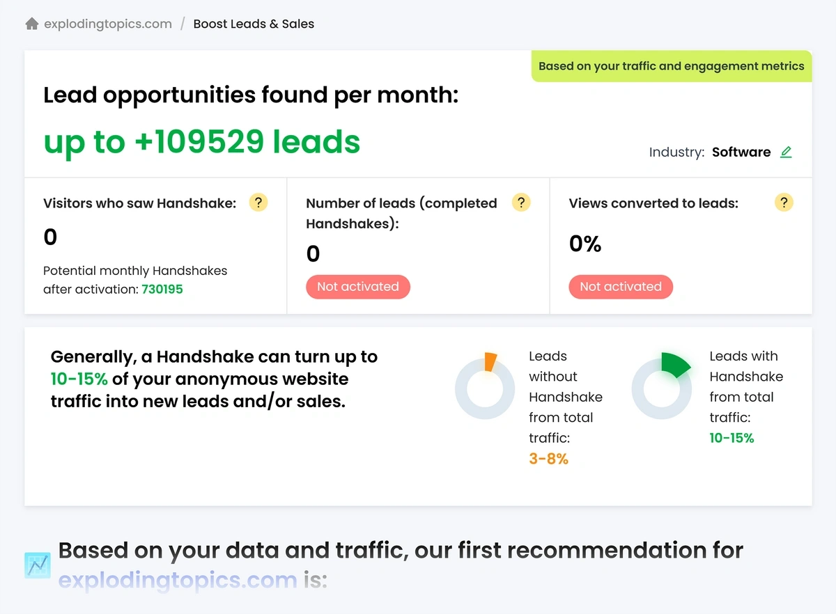 The Diib dashboard for a lead generation tool called Handshake.
