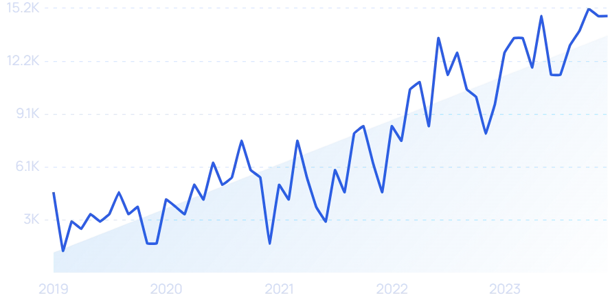 10-data-center-companies-startups-2024