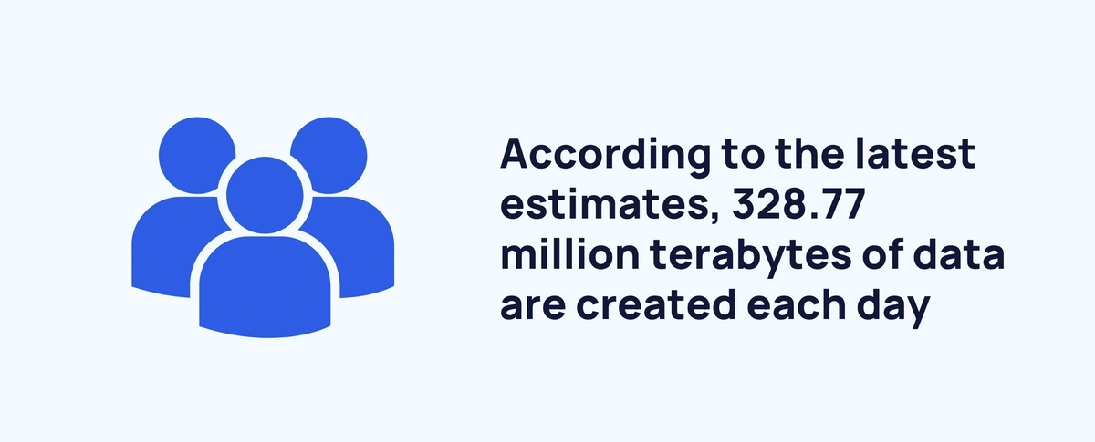 Amount Of Data Created Daily 2024   WhvQNdkSqm2B8f2OWVHw