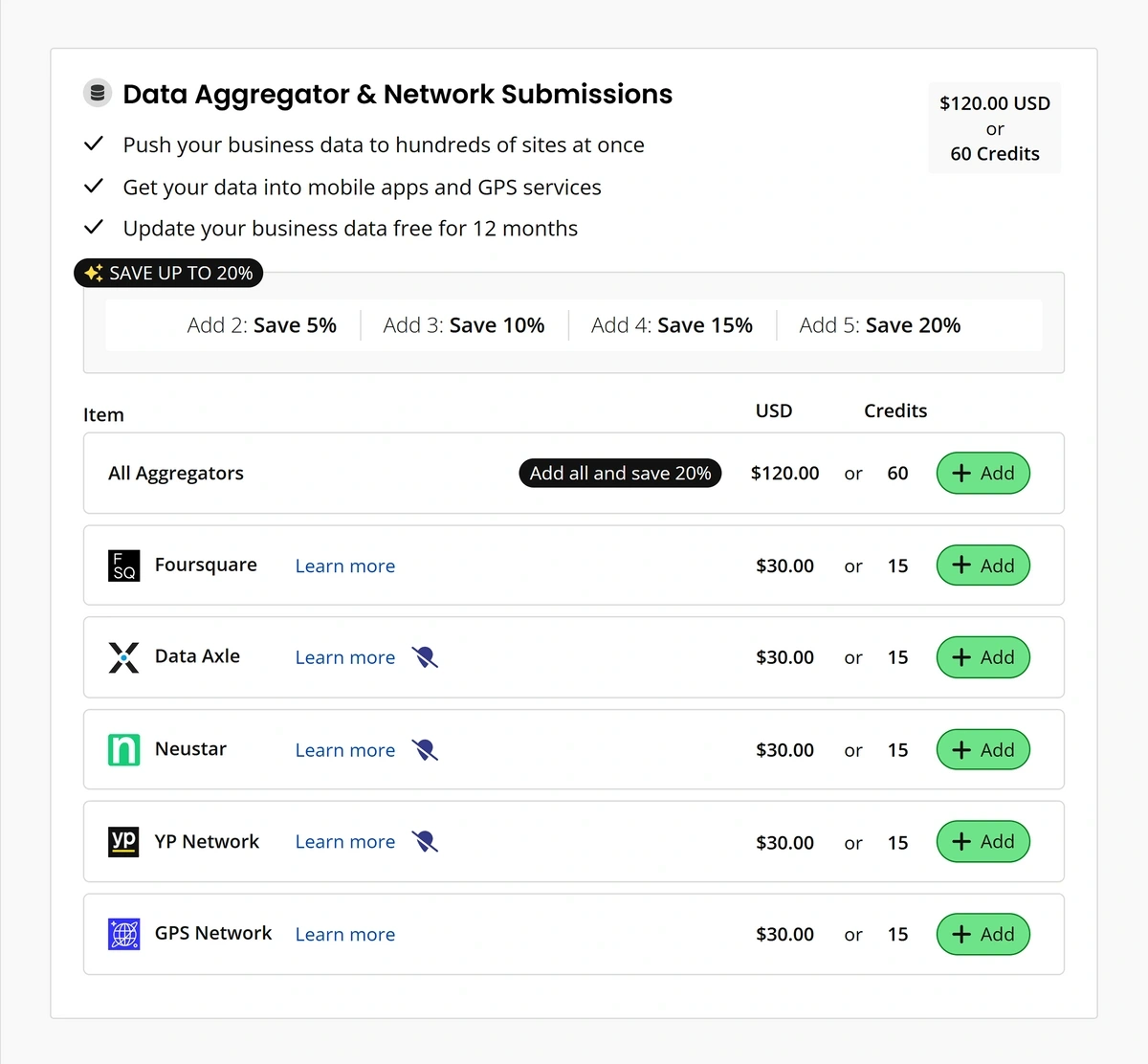 brightlocal data aggregators
