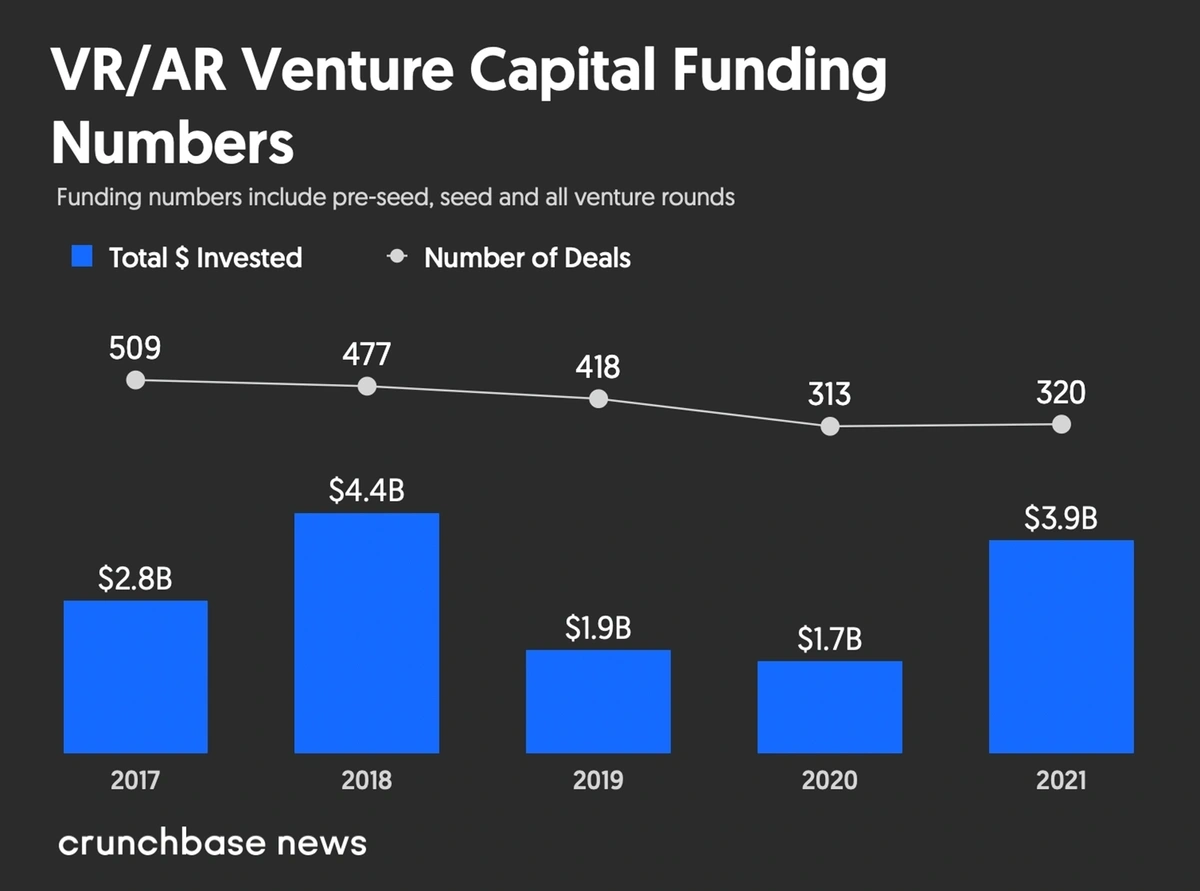 ar-vr-numbers-min.webp