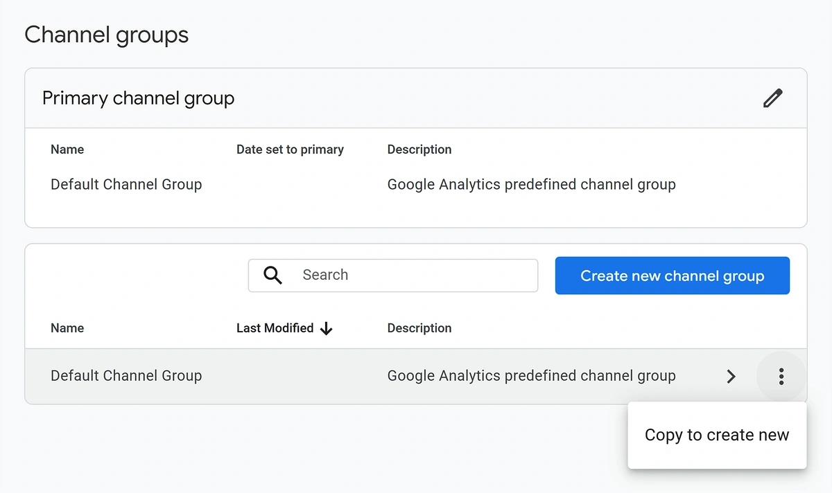 Channel group settings area