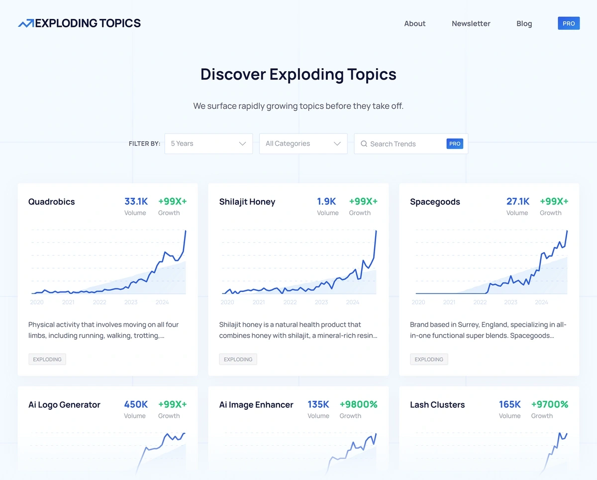 Exploding Topics Pro helps you find emerging topics to write about in your industry