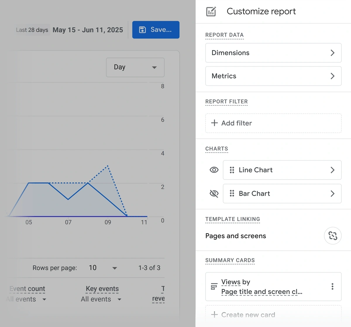 Customization options for a standard report in GA4