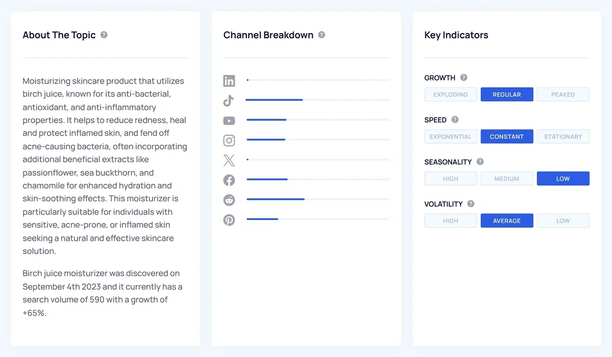 A product detail page shows key indicators highlighted in blue next to line and radial charts to indicate channel popularity
