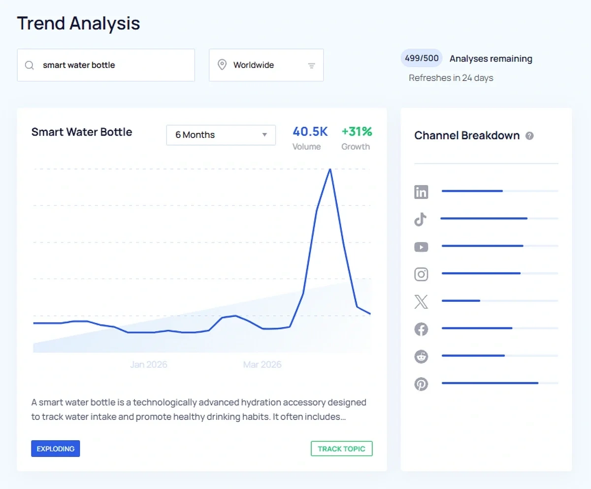 Setting the timeframe filter on the trend analysis results page.