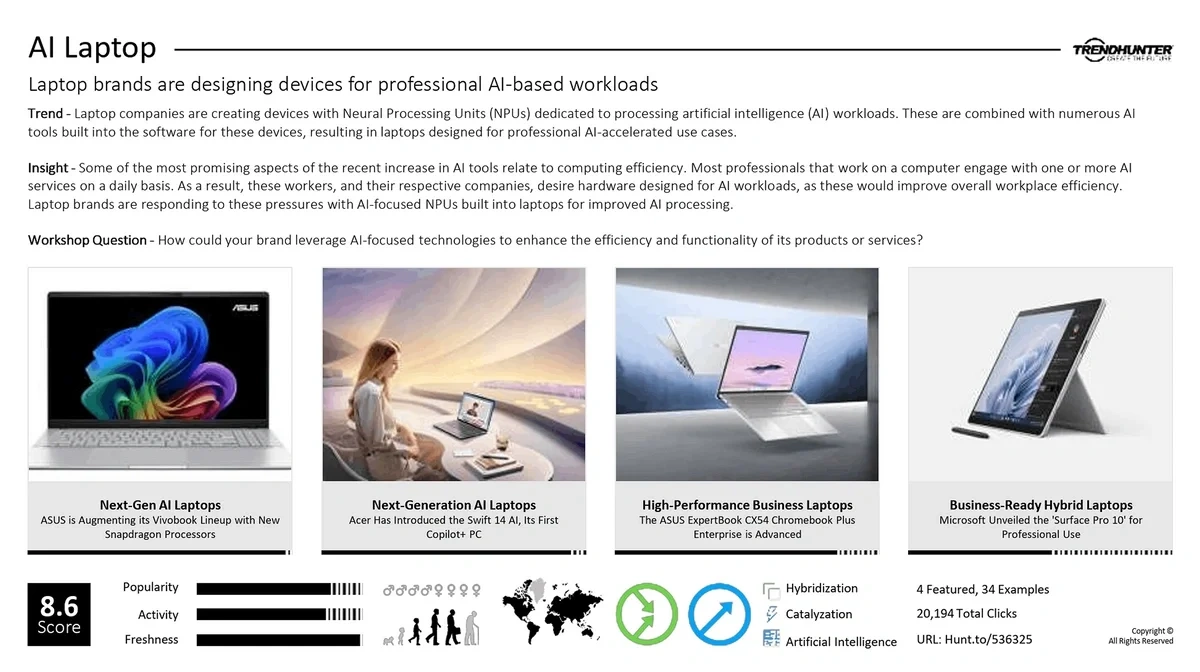 A page from an annual trend report published by Trendhunter