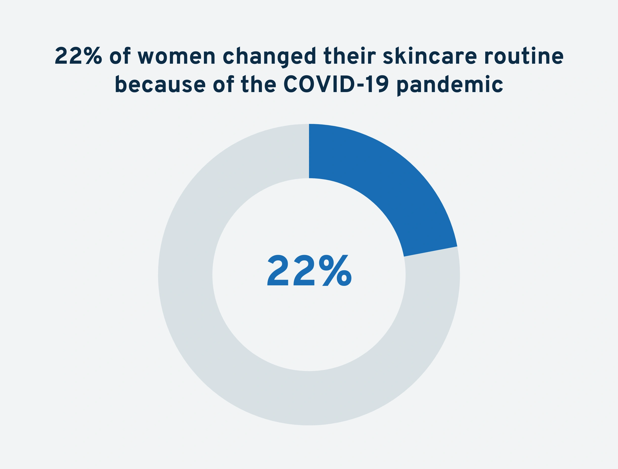 covid-19-skincare-min.png
