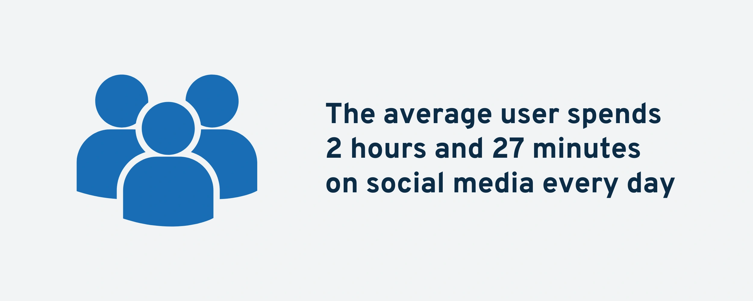average-social-media-user-min.png