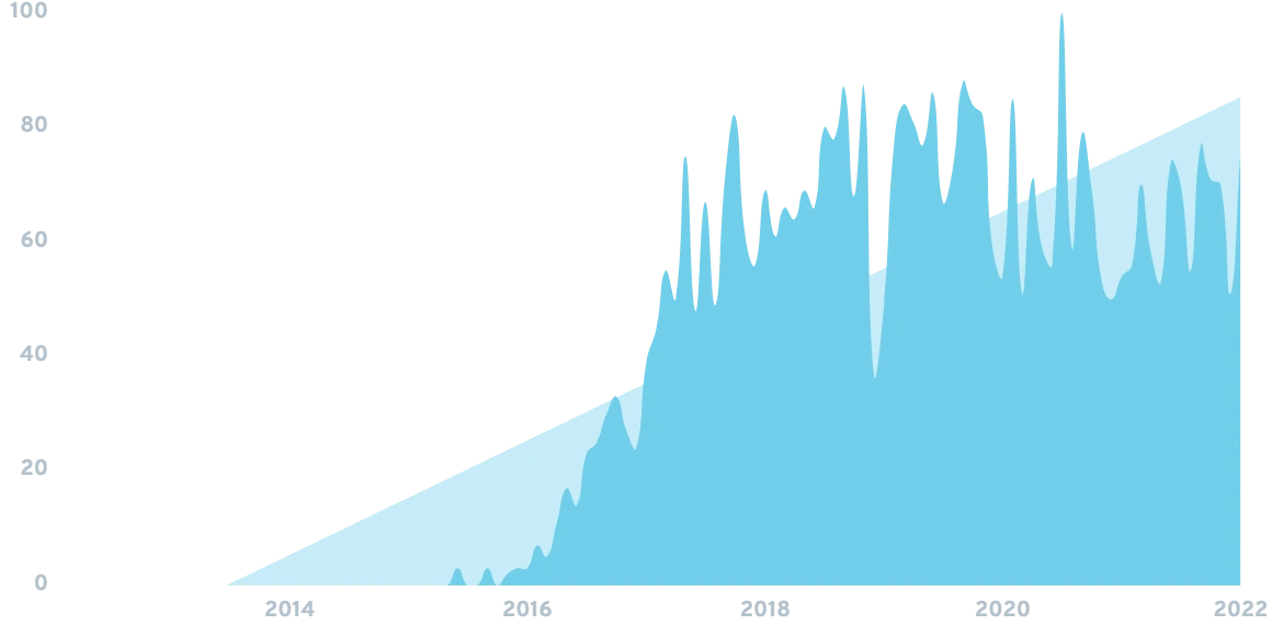 insurtech-min.png