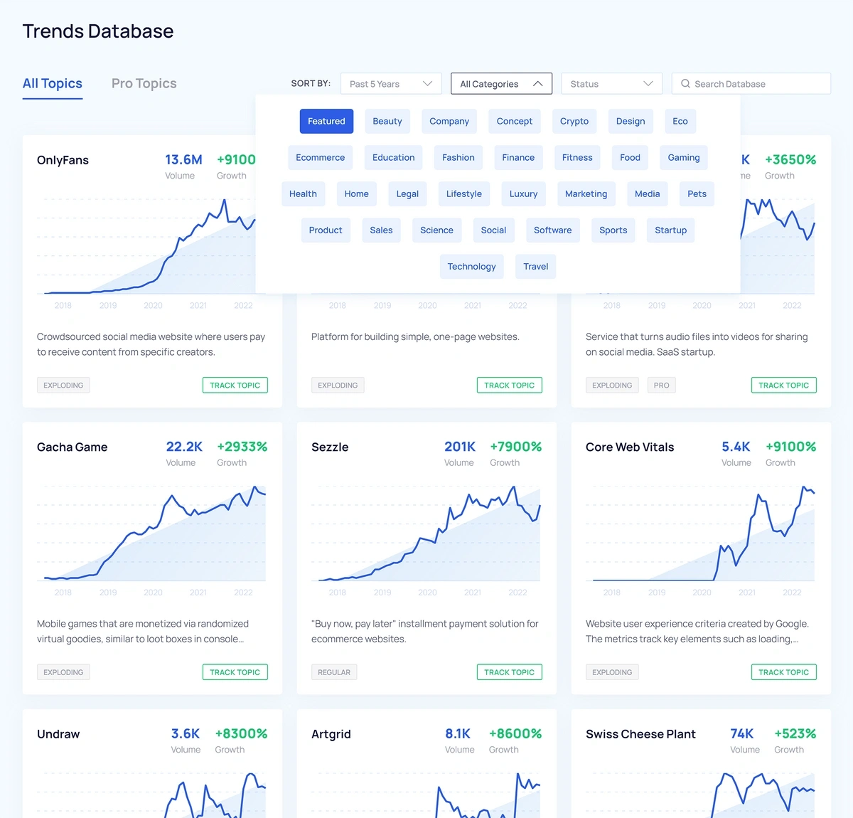 How to Spot Trends for Product Research: 6 Great Tips (2023)