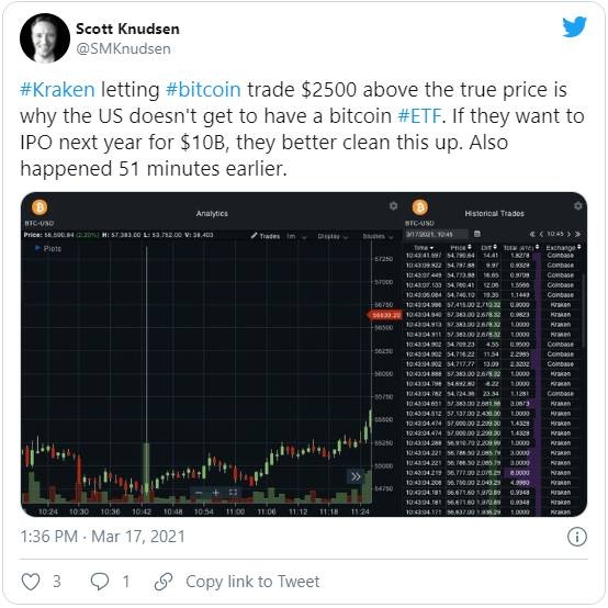tradewell bitcoin