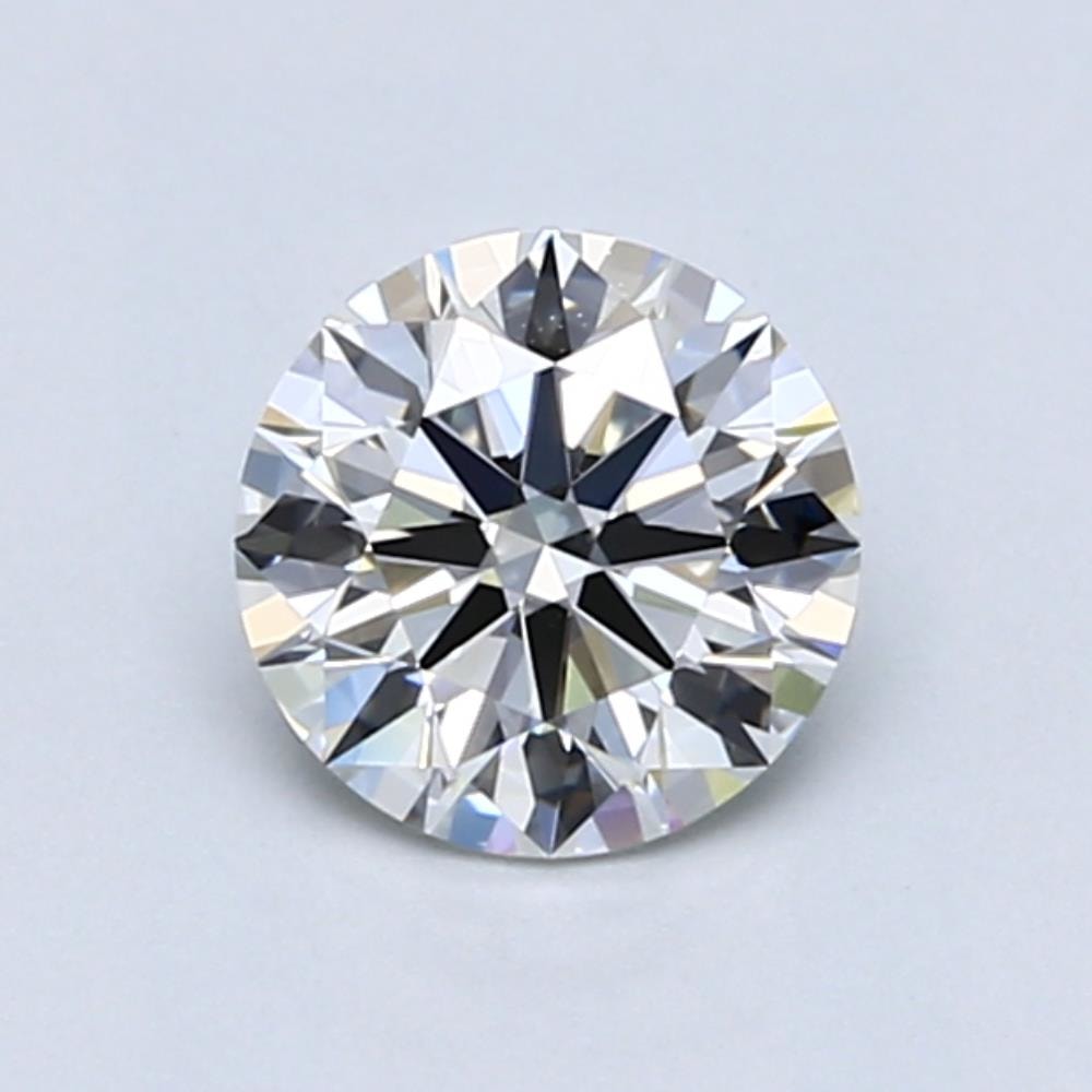The Ultimate Round Cut Diamond Guide