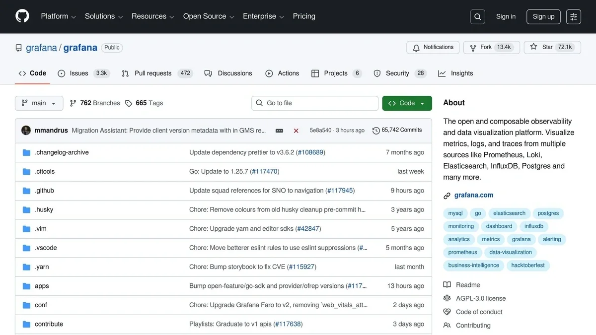 Real-Time Data Visualization with Grafana - 1