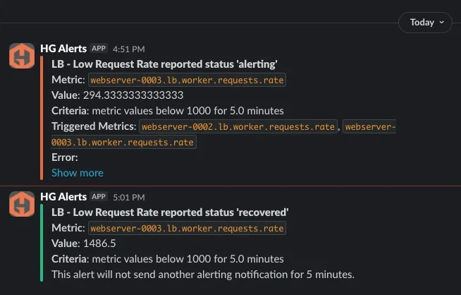 Reducing Alert Noise: Service-Level Alerting with Graphite Wildcards - 6