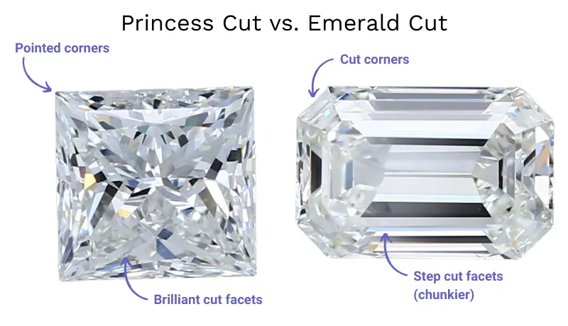 cushion cut diamond vs princess cut