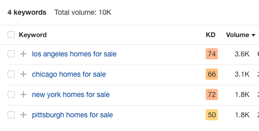 city-homes-for-sale.png