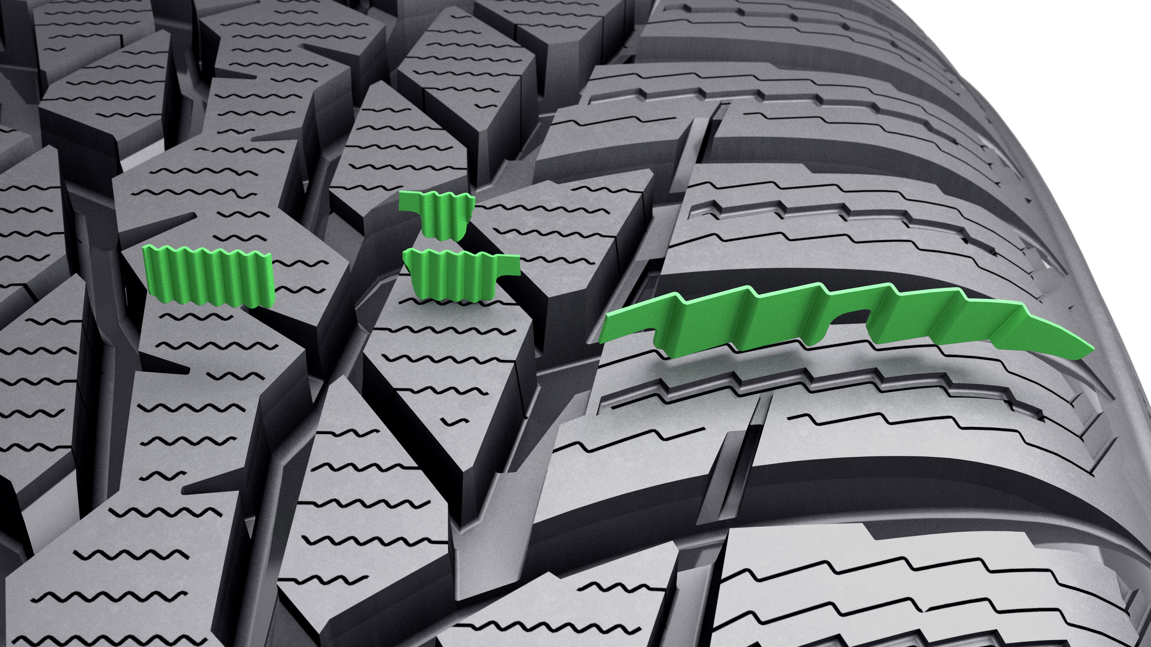 What is Tire Siping? Enhance Your Car's Performance & Safety