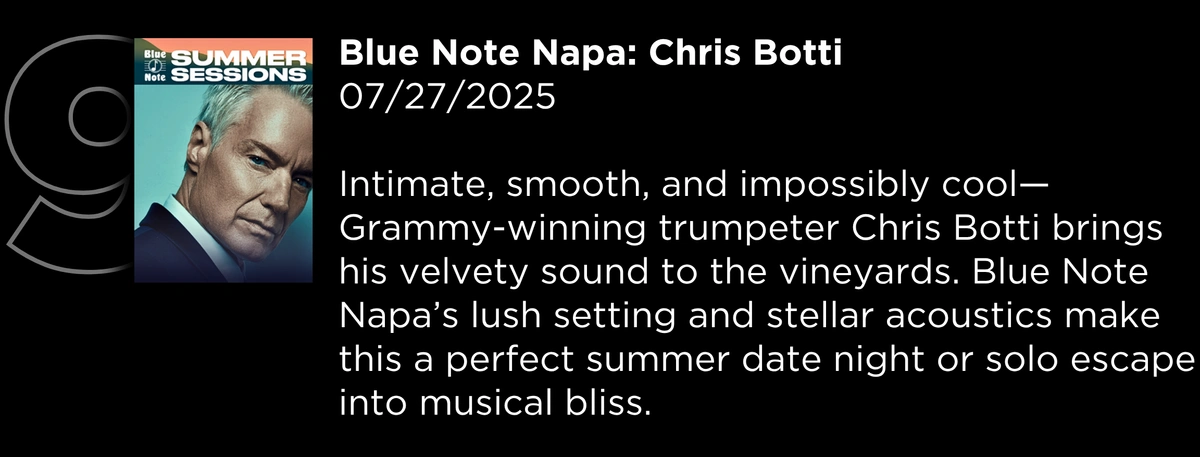 Blue Note Napa: Chris Botti