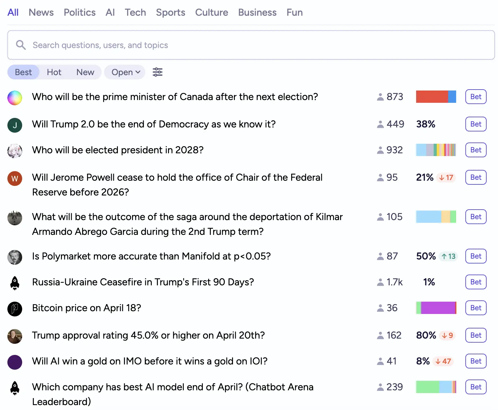 Manifold Markets Website screenshot
