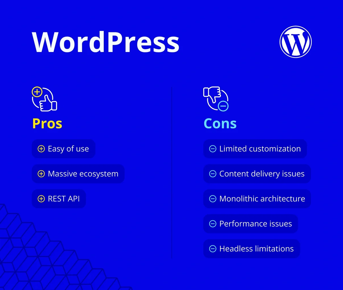 ButterCMS vs. WordPress-Banner-1 (1).webp
