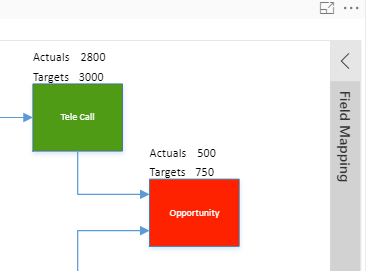 Your Visio diagram is now part of your Power BI report!