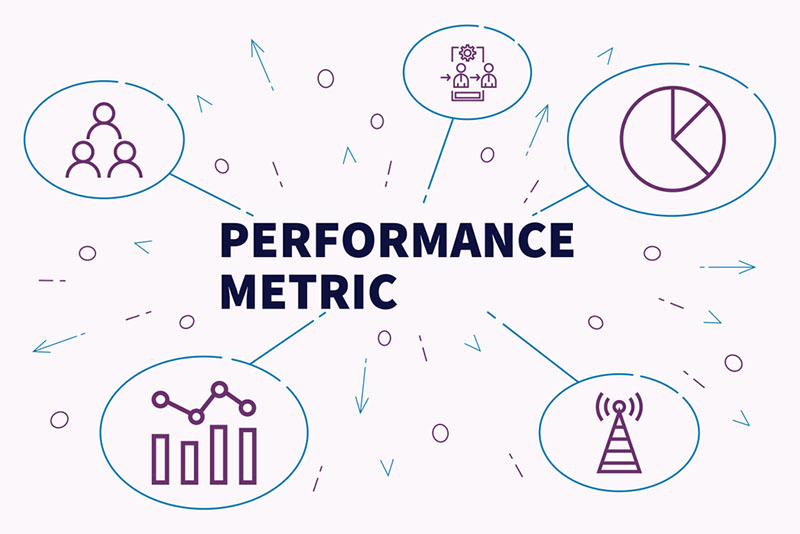6 Essential Performance Metrics to Start Tracking RIGHT NOW - BetterPT Blog