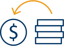 Chargebacks
