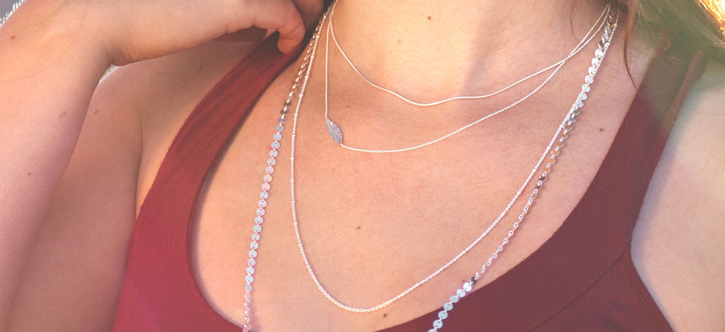 Best how-to necklace lengths guide. Match neckline styles to necklace lengths! Learn the official names of the various necklace lengths. Download the guide.