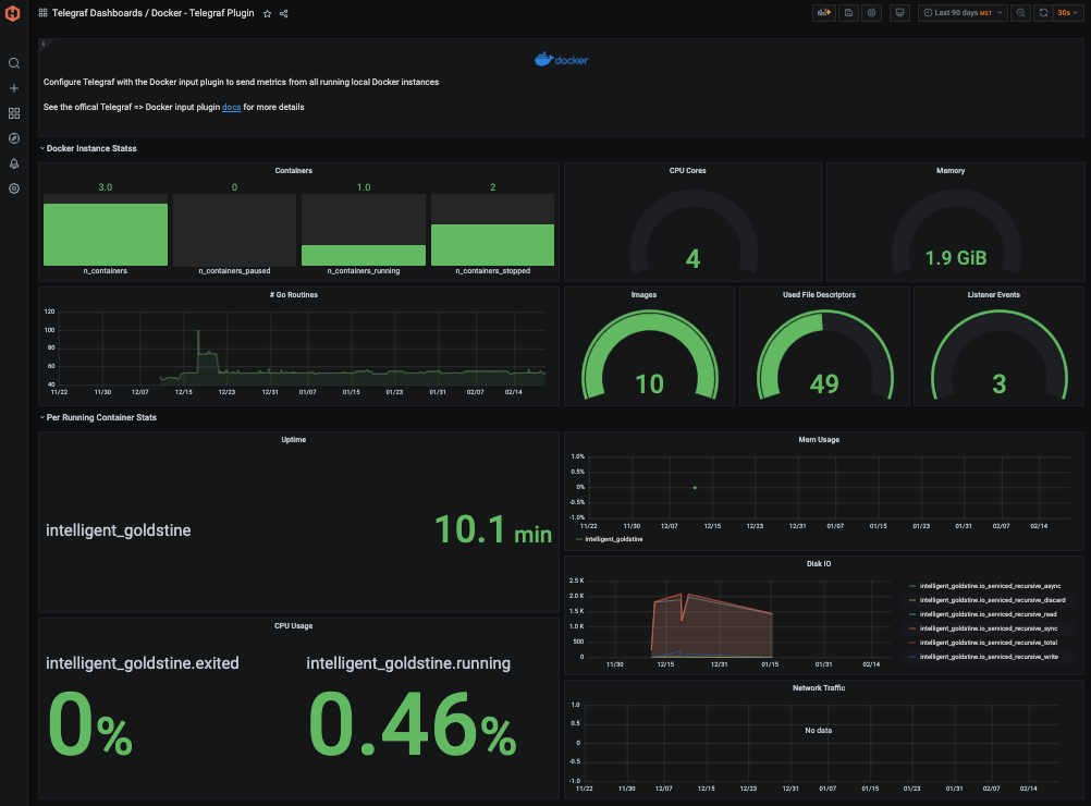 telegraf-plugin-dashboard