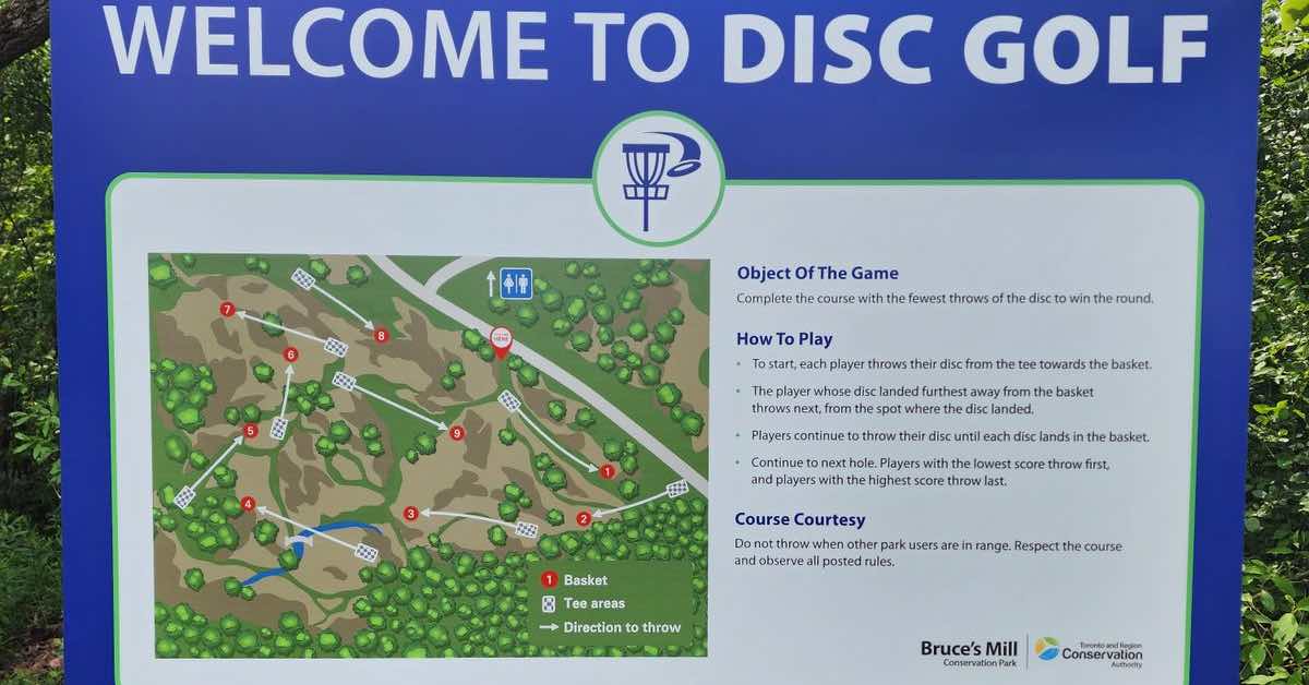 A sign showing the layout of a nine-hole disc golf course