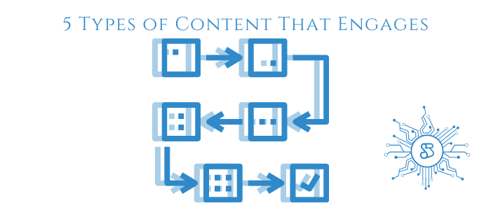 5 Types of Content That Engages