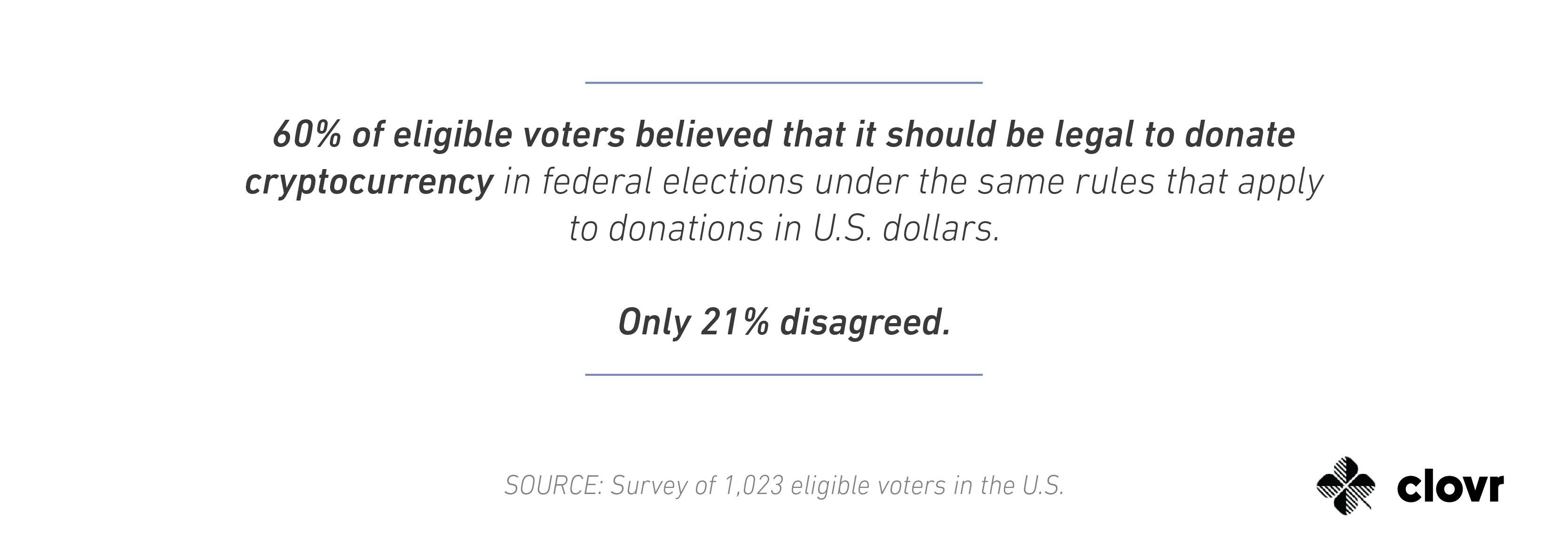 donating-with-crypto