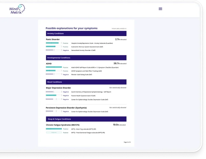 Step 2: Read Your Report