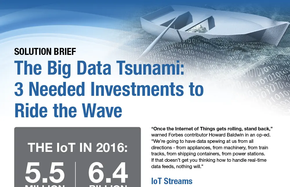 Big Data Tsunami: 3 Investments to Ride the Wave