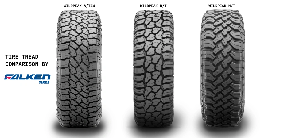 A Basic Guide to Offroad Tires: All-Terrain, Mud Terrain, and