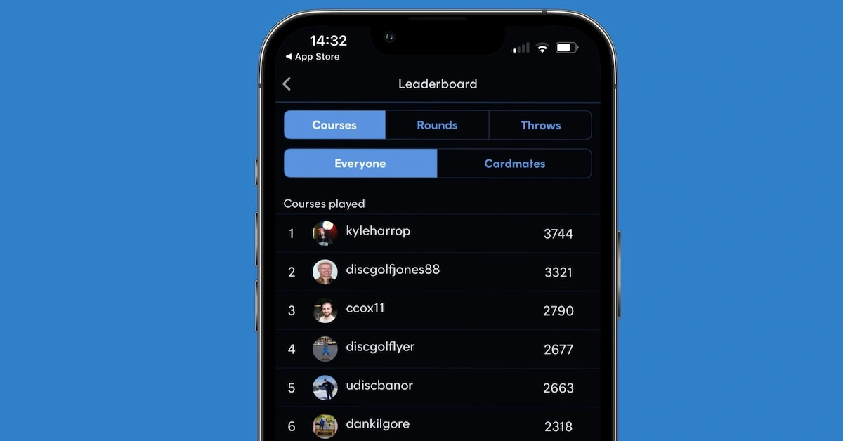 A phone with a leaderboard in an app on a blue background