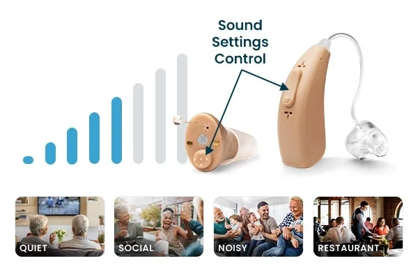 Simple, hassle-free setup. Total control.