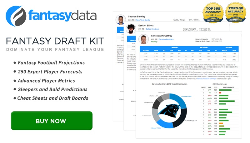 Fantasy Football Draft Kit