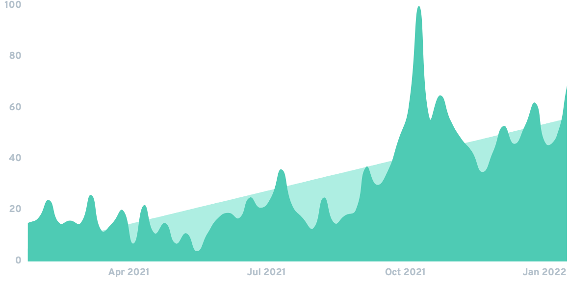 neobank-min.png